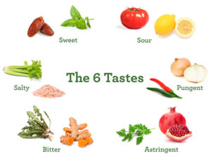 The 6 Tastes of Ayurveda